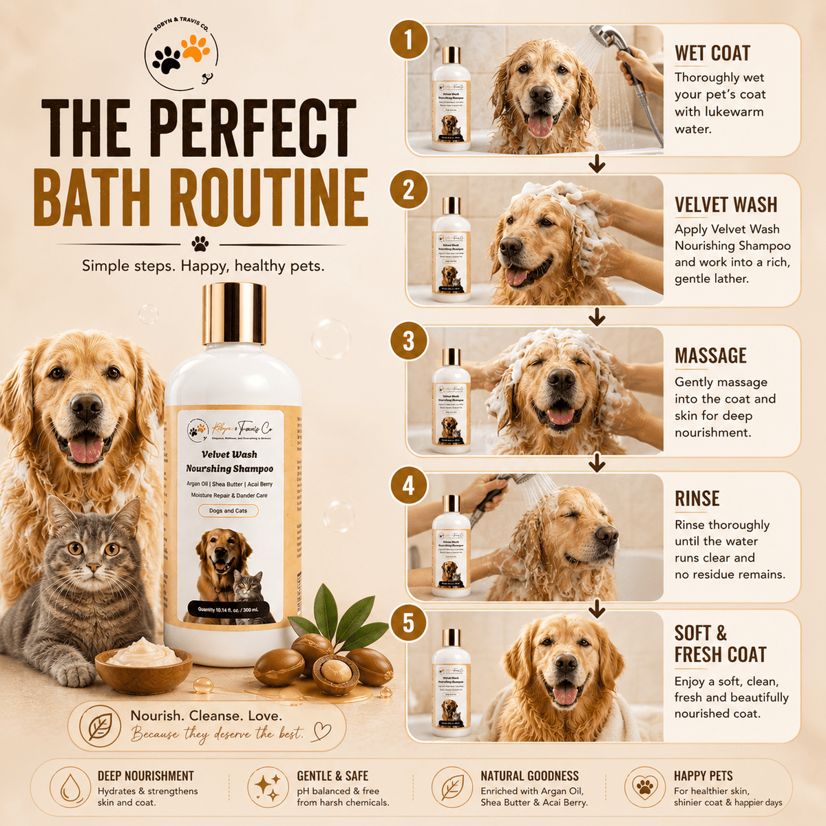 10 Best Dog Shampoos and Conditioners for Every Coat - Robyn & Travis Co