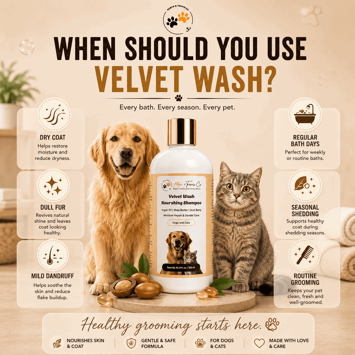 7 Best Shampoos for Persian Cats with Hair Fall & Matting - Robyn & Travis Co