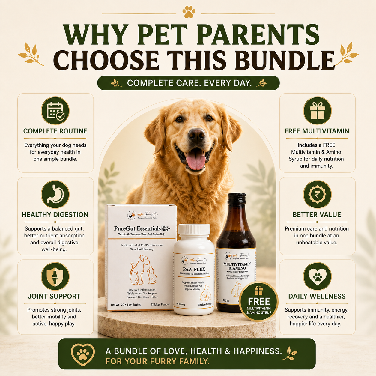 The Prime Pet Stack | Gut Health • Joint Support • Daily Nutrition