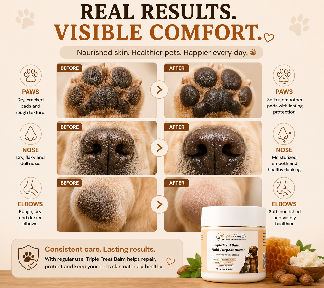 Triple Treat nose balm cats and dogs India