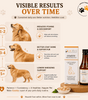 Coatzy – Omega Blend - Robyn & Travis Co