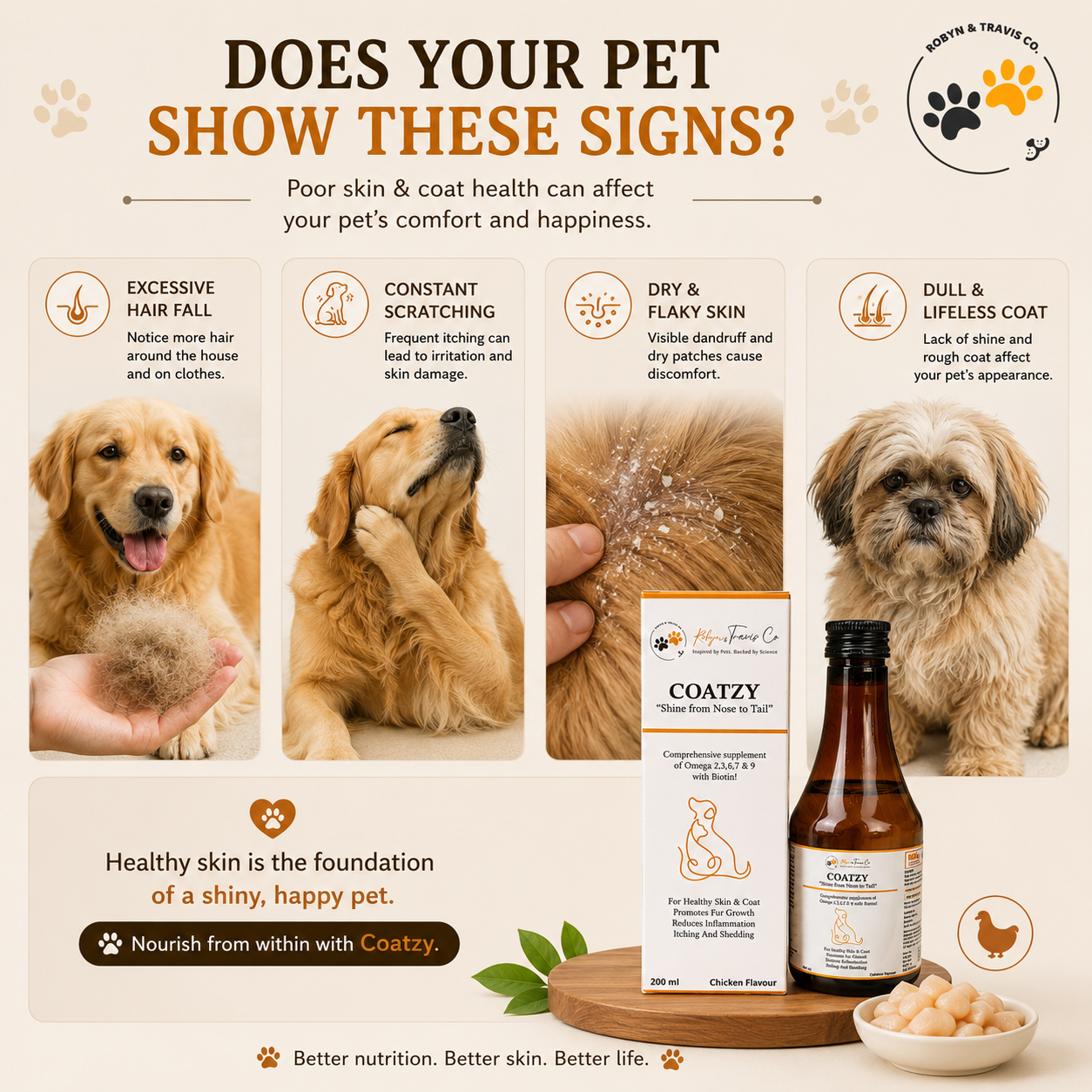 Coatzy – Omega Blend