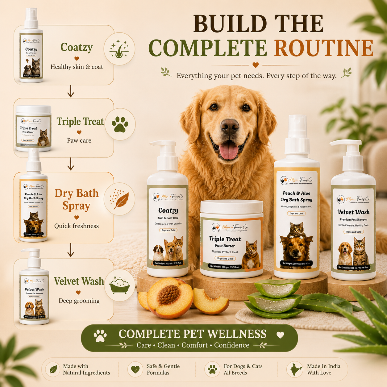 Peach & Aloe Dry Bath Spray (No-Rinse Grooming for Fresh, Clean & Healthy Coat)